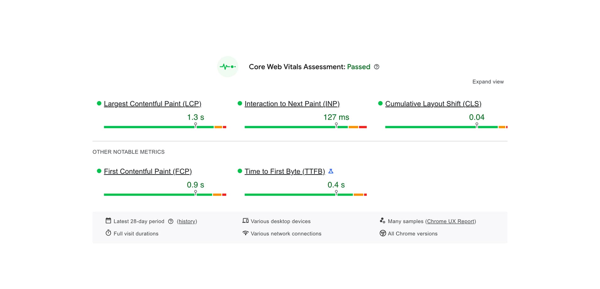 Core Web Vitals, July 2026