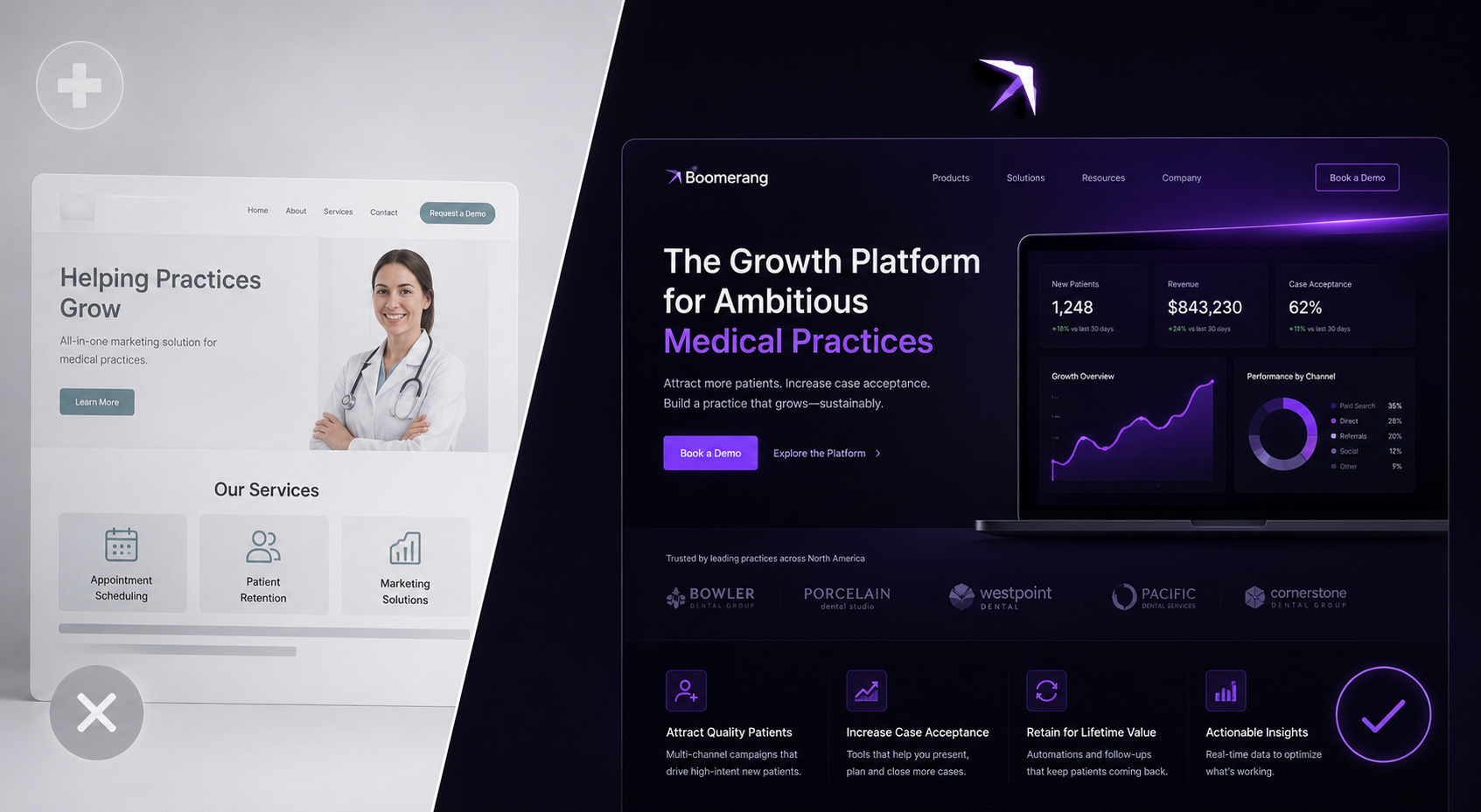 Enterprise, not clinical